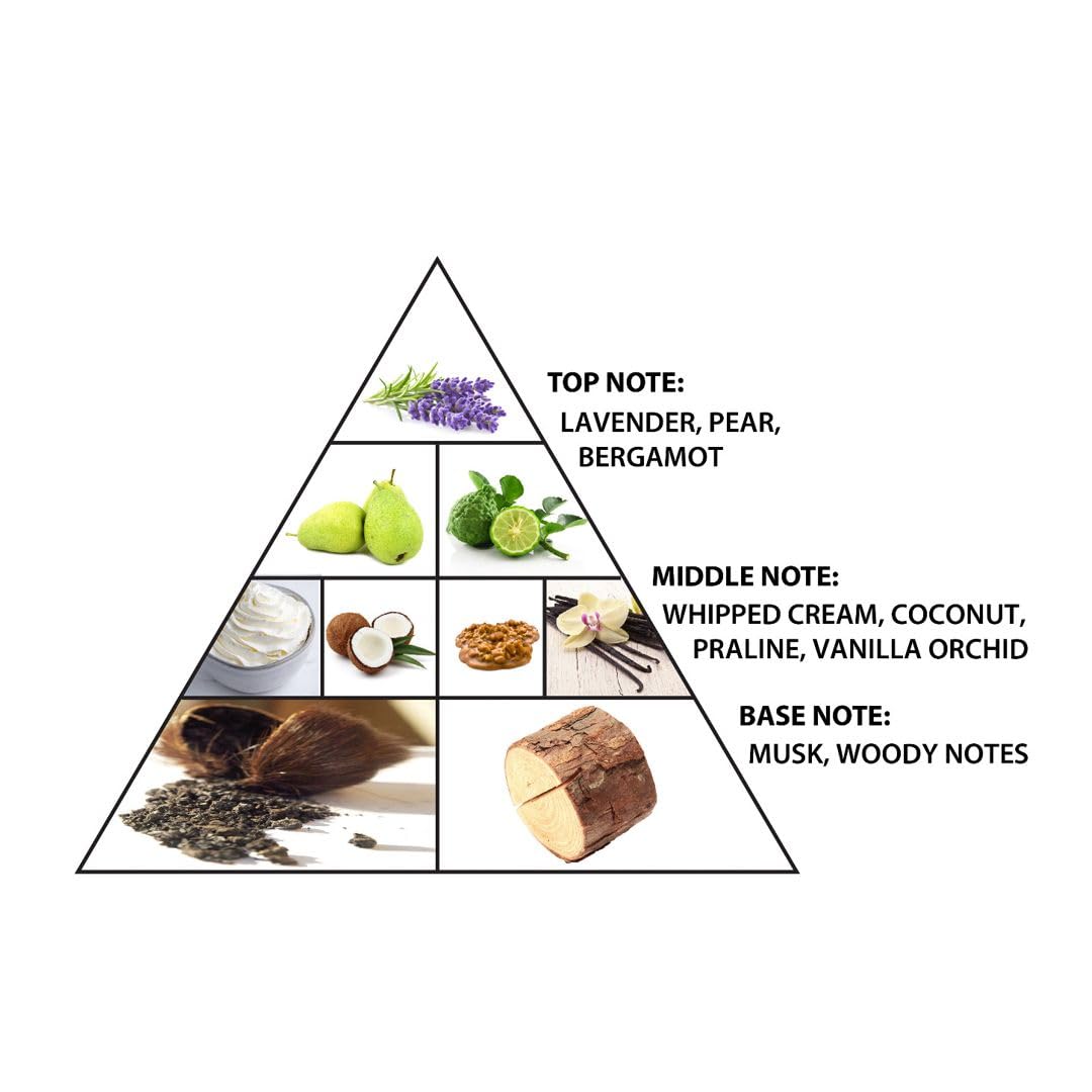 Al Haramain Emotion Irisee - Perfumes for Women and Cologne for Men - Mens Cologne with Pear, Coconut, and Vanilla - 3.33 oz Extrait De Parfum Spray