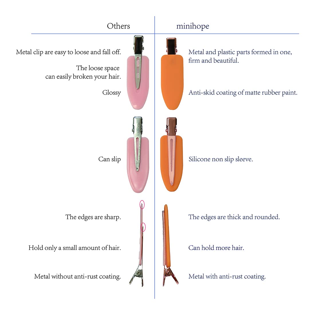 minihope Flat Hair Clips Makeup Hair Clips Hair Clips for Bangs 12 Cont (light)…