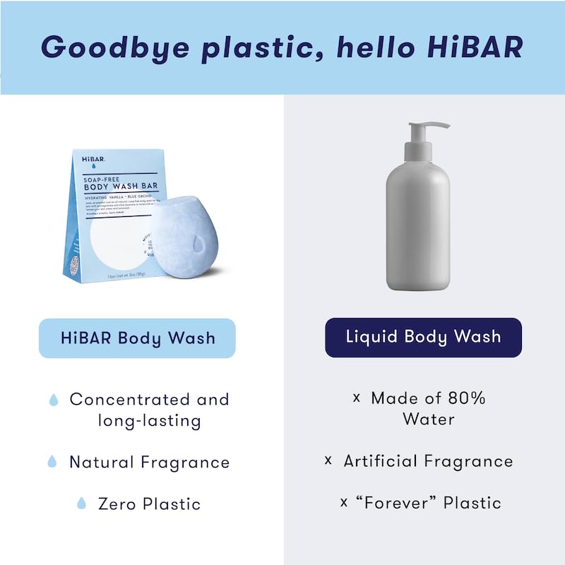 HIBAR - Hydrate Solid Body Wash Bar - Moisturize & Quench - Snow mushroom and hyaluronic acid - Daily Use & Sensitive Skin - Plastic, Paraben & Soap-Free - Vegan - Vanilla + Blue Orchid
