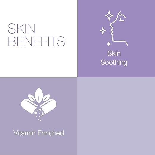 Bon Vital" - BVORIGL5G Original Massage Lotion for a Versatile Massage Foundation to Relax Sore Muscles & Repair Dry Skin, Lightweight, Non-Greasy Formula to Moisturize and Repair Dry Skin, 5 Gallon Pail