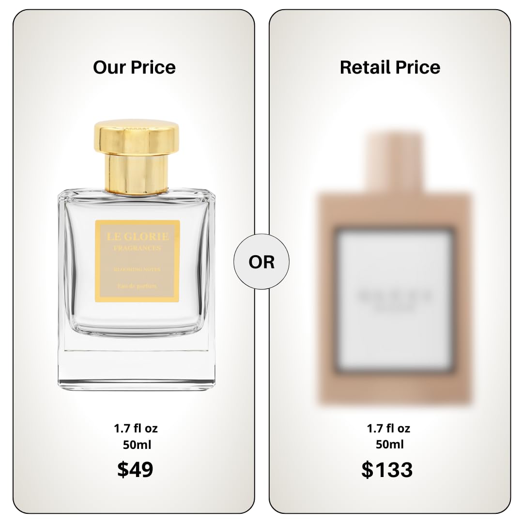 Inspired by Bloom Eau de Parfum, Blooming Notes EDP, Long Lasting 12-14 Hours Perfume Spray for Women, All Skin Types - Cruelty Free - 0.33 oz 10ml