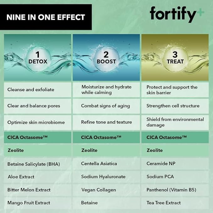 Fortify 9-in-1 Hydrating Face Mist with Hyaluronic Acid & Aloe - Dermatologist Tested, Anti-Aging, Fragrance-Free, Cruelty-Free - For All Skin Types - Made in Korea - 85ML/2.87Oz - 2 Pack