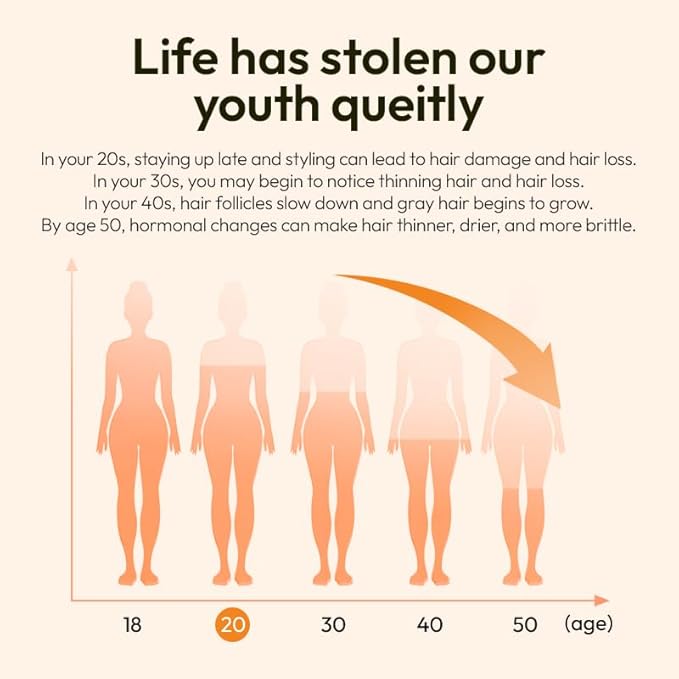 Biotin 10000 mcg with Zinc, Vitamin C & Calcium Pantothenate – Supports Healthy Hair Growth, Strong Nails & Glowing Skin for Women & Men | Made in The USA | 180 Vegan Capsules (6 Months Supply)