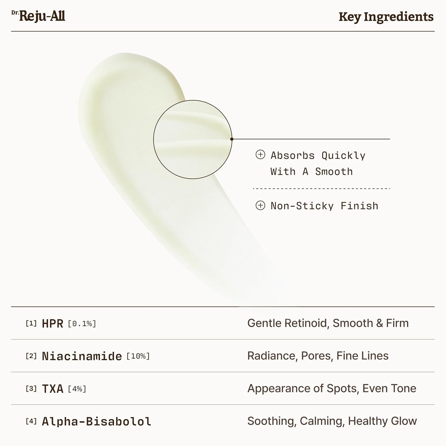 Dr. Reju-All Advanced Retino-Mela Serum – HPR Retinol Serum for Face – Anti-Aging, Pore Minimizer, Next-Gen Korean Skin care – Gentle & Beginner-Friendly – Niacinamide 10% & TXA 4% – 1 Fl Oz