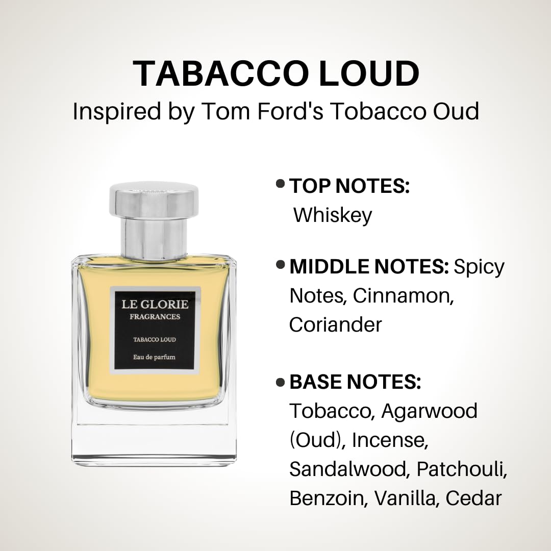 Inspired by T ford's Tobacco oud, Tabacco Loud EDP, Long Lasting 12-14 Hours Perfume Spray for Women, Men, Unisex, All Skin Types, Cruelty Free - 0.33 oz 10ml