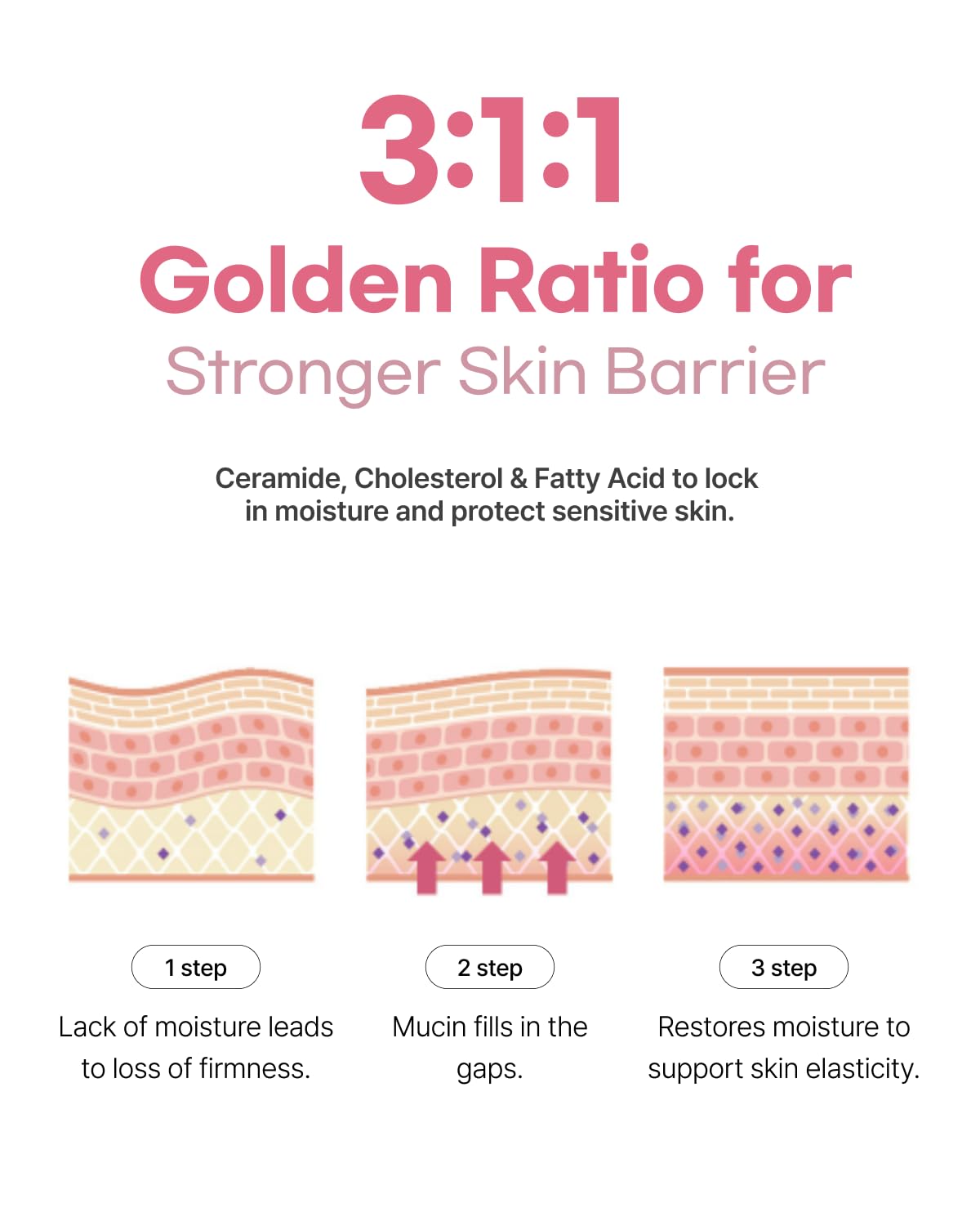 Mucin Mineral Vita Bubble First Essence Duo with Micro-Bubble Formula and 2-in-1 Toner Serum, Korean Beauty for Glass Skincare, 60 ml x 2 – Hydrating Firming Cream, Best Glow Up Essentials