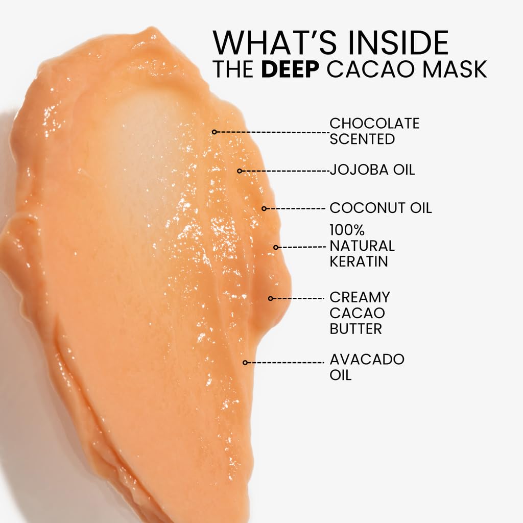 Lasio Hypersilk Deep Cacao Repair & Deep moisture hair mask – Hydrates, Rebuilds Hair Bonds, Repairs Damage with Keratin & Botanicals– Eliminates Frizz- Adds Shine & Increases Strength– 4.23oz