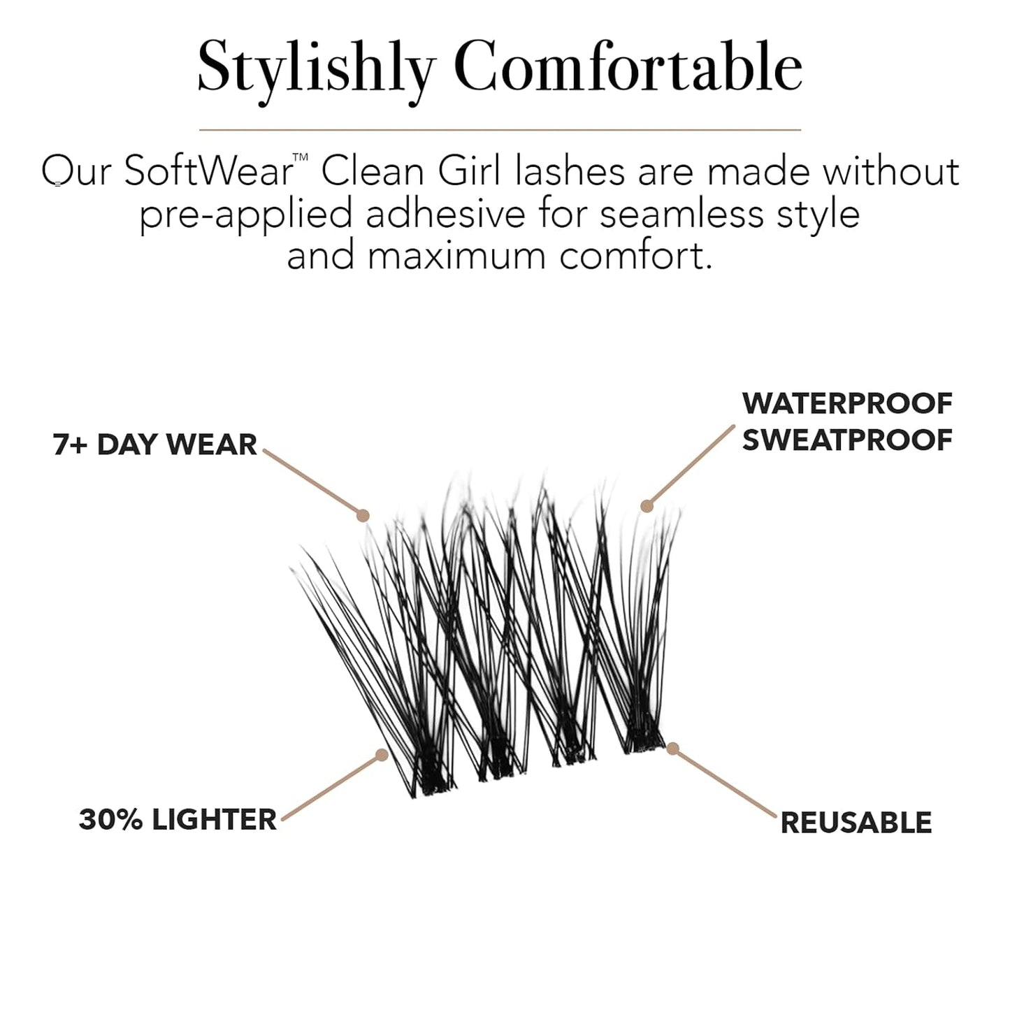 Pro Lash SoftWear Clean Girl Mini Lash Clusters Kit - Natural-Looking, Lightweight Lashes - 7-Day Cluster Eyelash Extensions - False Eyelashes Plus Adhesive and Tweezers - Original No. 35