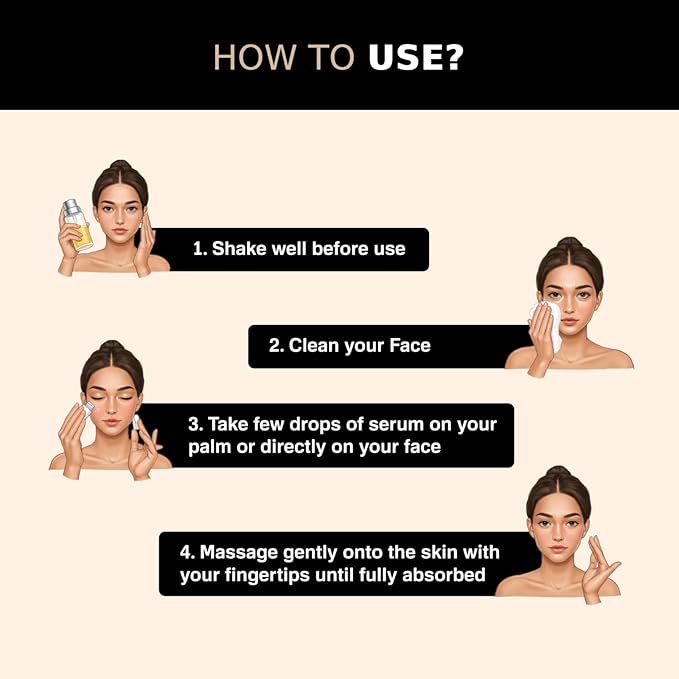 Anti Wrinkle, Anti Blue Ray & Anti Oxidant Serum with Retinol, Niacinamide, Hyaluronic Acid | 3 in One Serum | Hydrates & Smoothens Skin | 1 Fl Oz / 30 ml