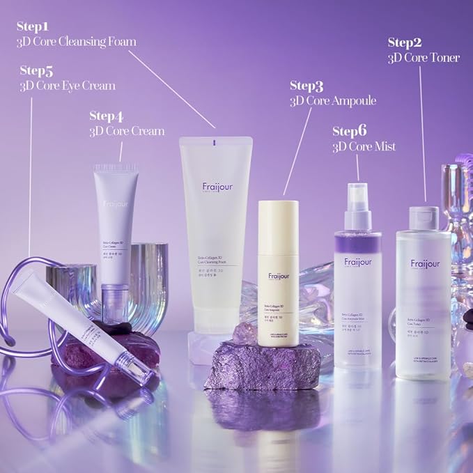 Retin-Collagen 3D Core Eye Cream – Anti-Aging Eye Cream with Bakuchiol & 7 Collagens, Firms & Hydrates Delicate Areas, Lightweight & Non-Irritating, For All Skin Types, 0.51 fl.oz.