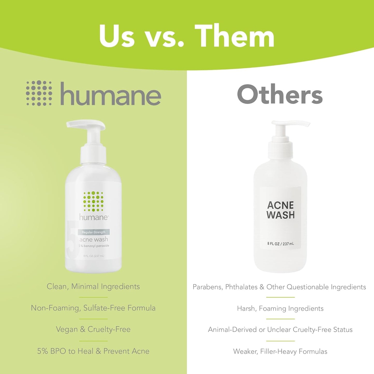 humane Benzoyl Peroxide Face Wash - 5% Regular-Strength Acne Face Wash For Skin, Back & Body - 8 Fl Oz - Dermatologist-Tested Non-Foaming Cleanser - Benzoyl Peroxide Acne Treatment - Cruelty-Free