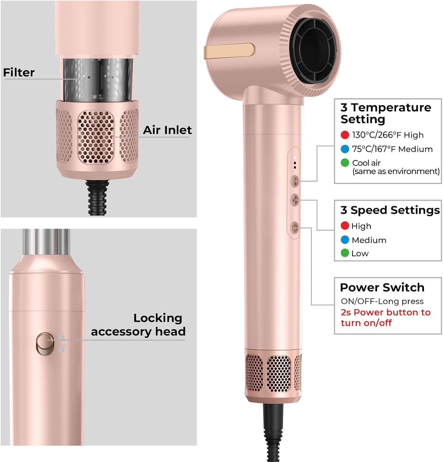 7 in ONE Hair Dryer Brush, Powerful Blow Dryer Brush with Air Curler for Hair, Brush Blow Dryer with Diffuser, Ionic Hot Air Brush Fast Dry, Volumize, Curls, Straight, Hair Styling Tools 100-120V