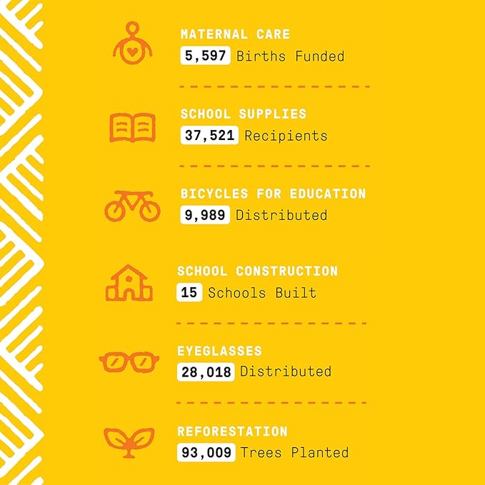 Alaffia Pure Unrefined Shea Butter with Passion Fruit, Pure Shea Butter Lotion, Moisture for Skin and Hair, Shea Body Butter Moisturizer, Face Moisturizer for Dry Skin, All Skin Types, 11 Oz