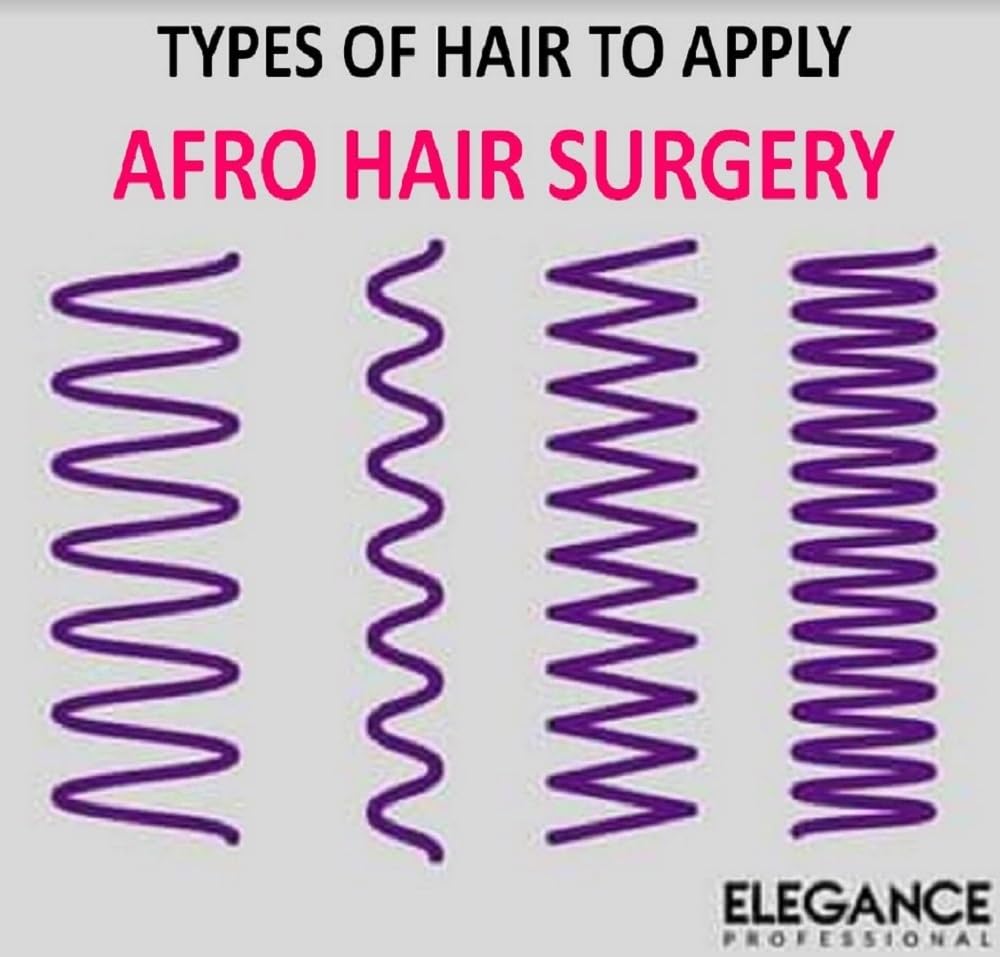 Elegance Professional Afro Surgery - Extreme Straightening Treatment for Wavy, Curly or Very Frizzy Hair - Ideal for Damaged Hair (480ml or 16.23 fl oz)