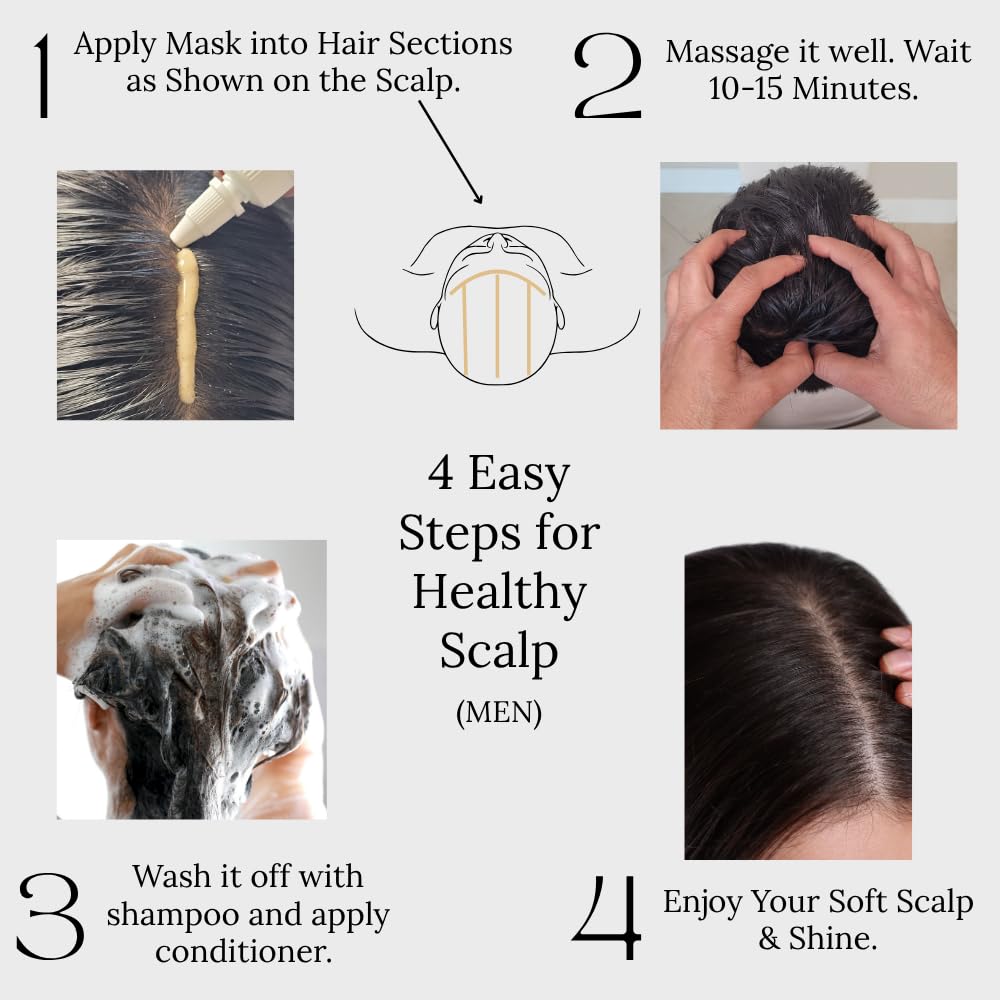 K C Scalp Detox & Hair Treatment Mask - Deep Conditioner for Dry Scalp & Damaged Hair – Scalp Care for Buildup, Flakes & Oil Control – All Hair/Scalp Types – Spa Grade Formula (MEN)