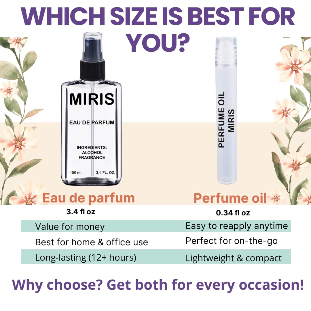 MIRIS No. 45966, Inspired by Megamare, Long-Lasting Unisex Eau de Parfum for Women & Men, Spray 3.4 Fl Oz / 100 ml