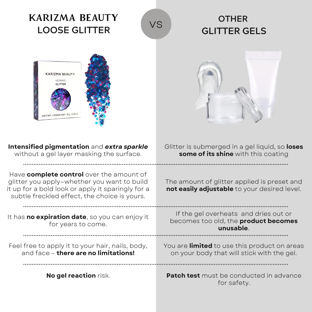 KARIZMA Mermaid Glitter - 10g Chunky Face, Hair, Eye & Body Glitter for Women. Rave & Festival Accessories