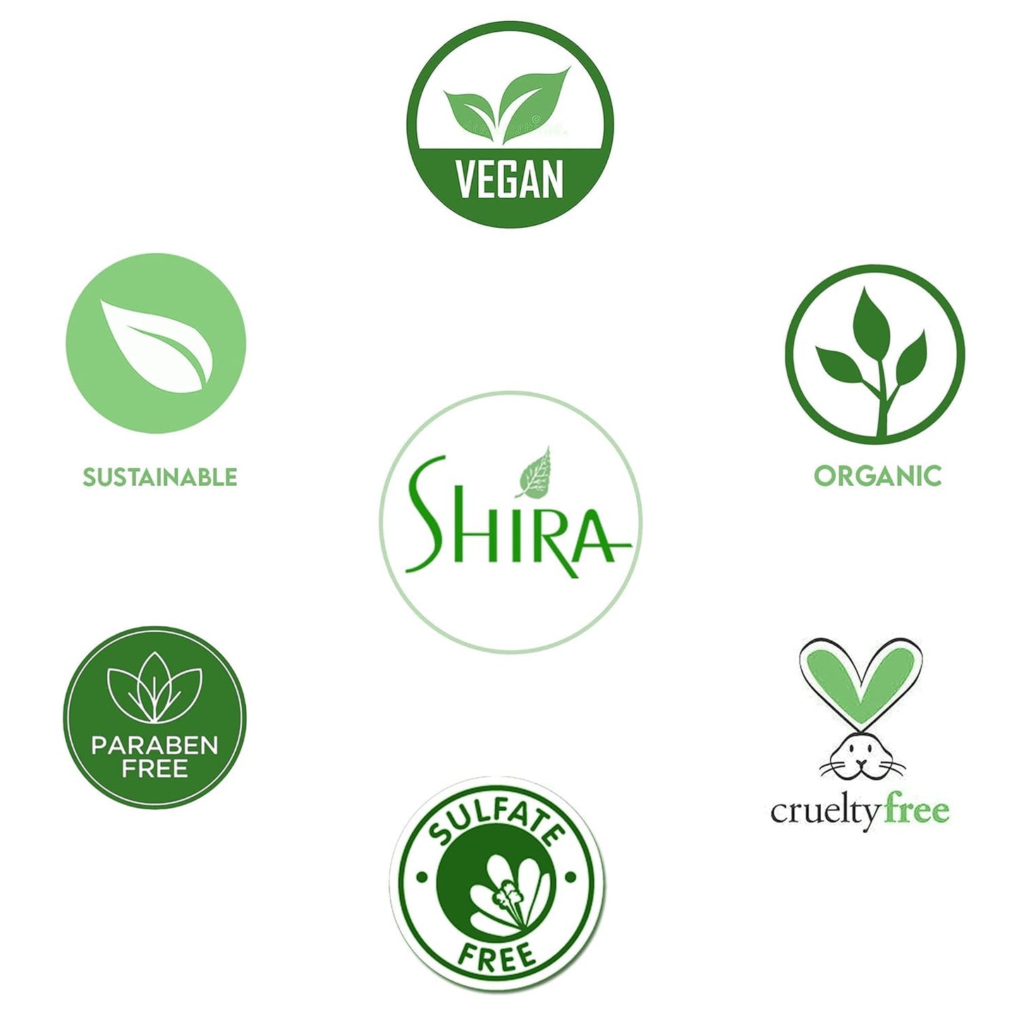 Shira Shir Organic Eucalyptus Cleanser Hydrating Facial Cleanser for Normal to Oily Skin. Antibacterial Acne Cleanser with Eucalyptus (200 ml)