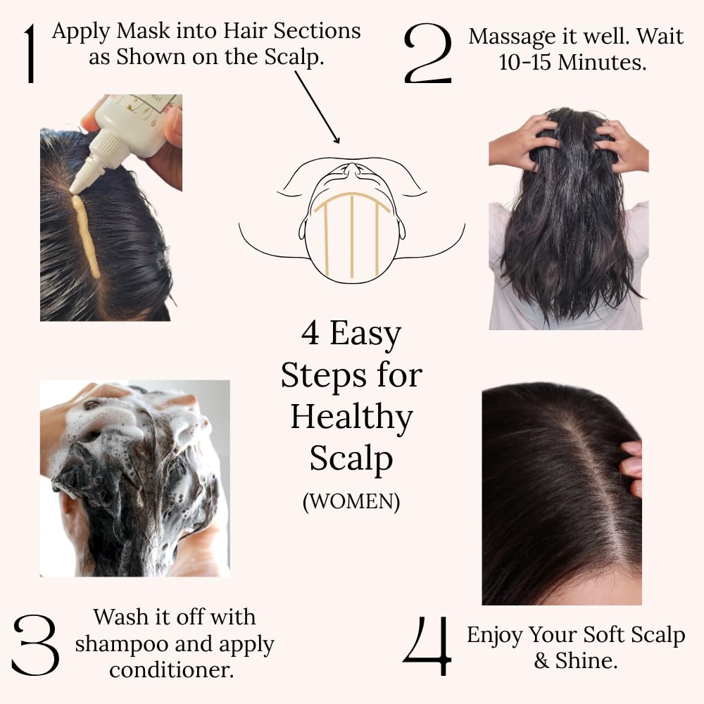 K C Scalp Detox & Hair Treatment Mask - Deep Conditioner for Dry Scalp & Damaged Hair – Scalp Care for Buildup, Flakes & Oil Control – All Hair/Scalp Types – Spa Grade Formula (WOMEN)