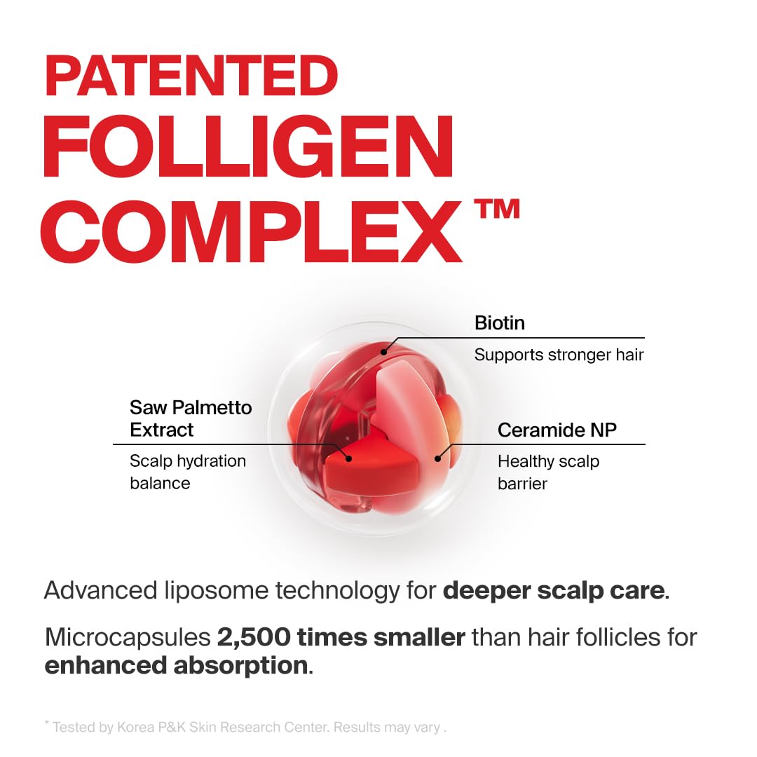 Dr.FORHAIR Folligen Treatment | Korean Hair Treatment | Scalp Treatment & Hair Mask | For Hair Thickening and Fuller Looking, 6.76 fl oz