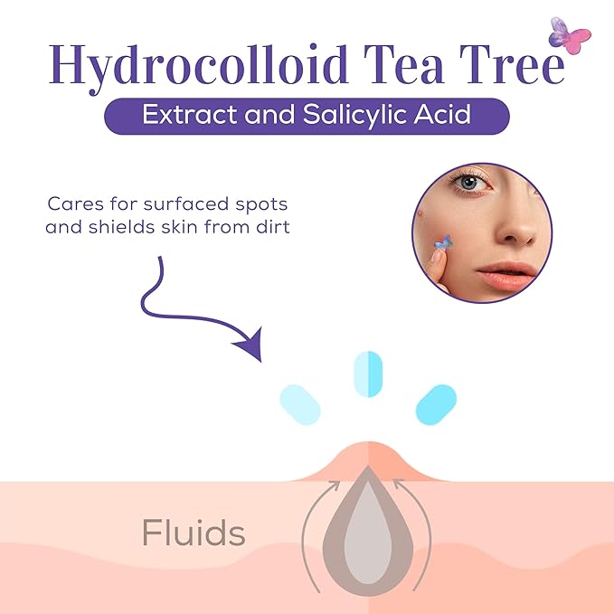 My Beauty Spot Pimple Patches Cute Acne Patches for Face 20 Pcs with Tea Tree Extra & Salicylic Acid, Butterfly and Rainbow Colorful Fun Designs – Pimple Patches for Face Acne Spot Treatment