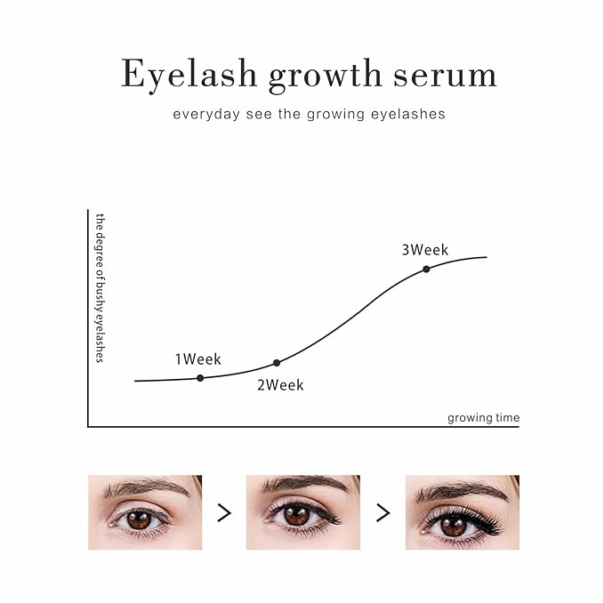 Eyelash Growth Serum for Lash Enhancing: Natural Booster for Longer & Stronger Lashes — Gentle on Sensitive Eyes (All Skin Types) — Day & Night Use with Applicator Brush