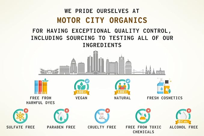 Motor City Organics' Turmeric Citrus Grove. Body Lotion – 10.2 Oz Bottle