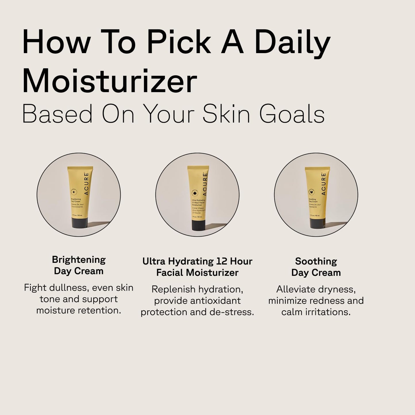 Acure Brightening Day Cream - Cica Cream, Anti Aging Moisturizer to Brighten for Women & Men, Facial Lotion, Skincare with Argan Oil to Replenish, Tone Dry Skin & Hydrate, Cruelty Free - 1.7 fl oz