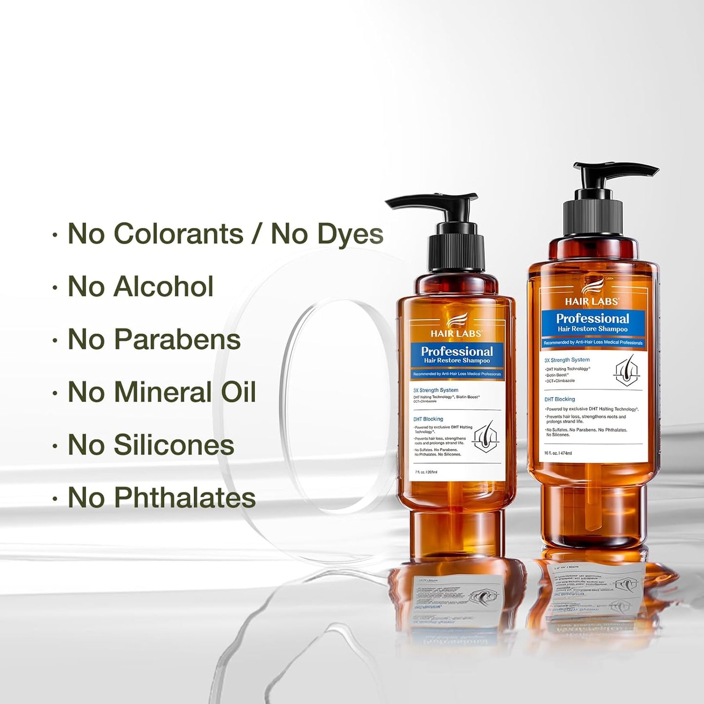 Professional Strength Hair Restore Shampoo, 7 Fl Oz Extra Potent Hair Loss Shampoo for Women & Men, Hair Regrowth Strengthening Biotin Boost Nourishes Scalp and Stimulates Growth