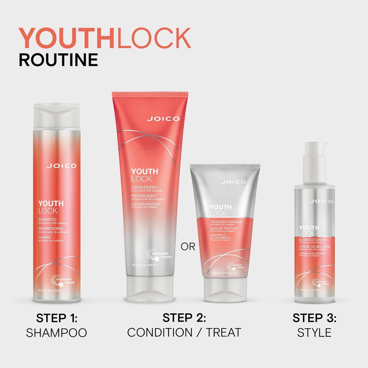 Joico YouthLock Treatment Masque Formulated With Collagen|Nourish & Soften|Strengthen & Protect|Reduce Breakage & Frizz|Soften & Detangle|Boost Shine|Sulfate Free|With Arginine|5.1 Fl Oz