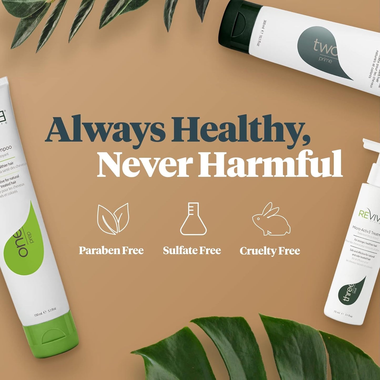 REVIV3 Procare 30 Day Trial Kit - 3-Part System for Fine and Thinning Hair - Sulfate and Paraben Free - Leave-In Hair Treatment Shampoo and Conditioner - Thinning Hair Treatment for Men and Women