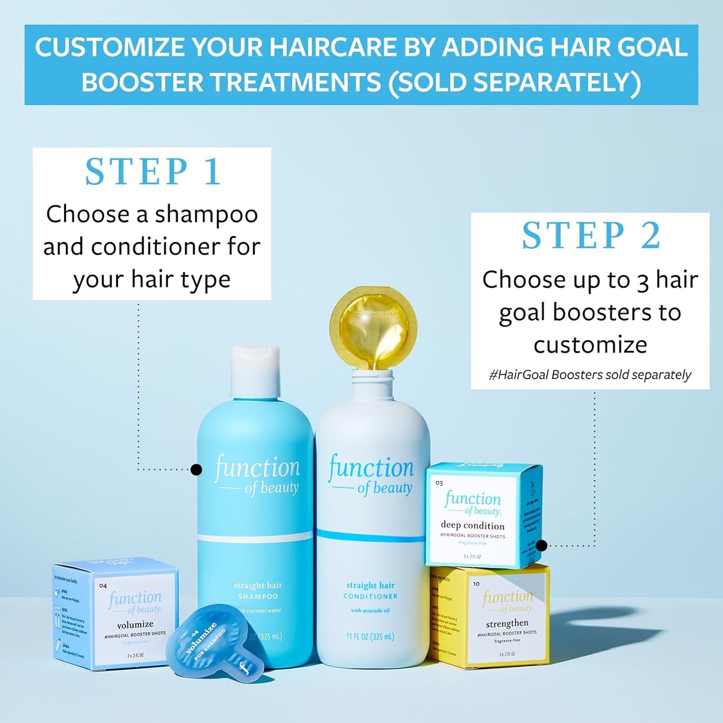 FUNCTION OF BEAUTY Straight Hair Shampoo, 22 oz - Formulated with Coconut Water to Hydrate & Moisturize, Sulfate Free, Customizable Haircare