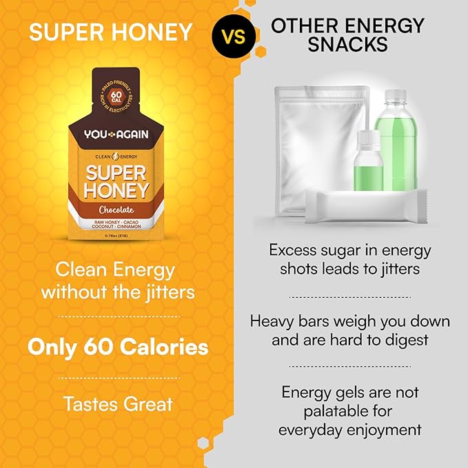 You Again Super Honey Chocolate Packets | Workout Clean Energy Gel Packs | Cycling, Endurance, Running Gel or Energy Snack | Paleo & Carnivore Snack | Gluten-Free | Made in USA | 8 Count