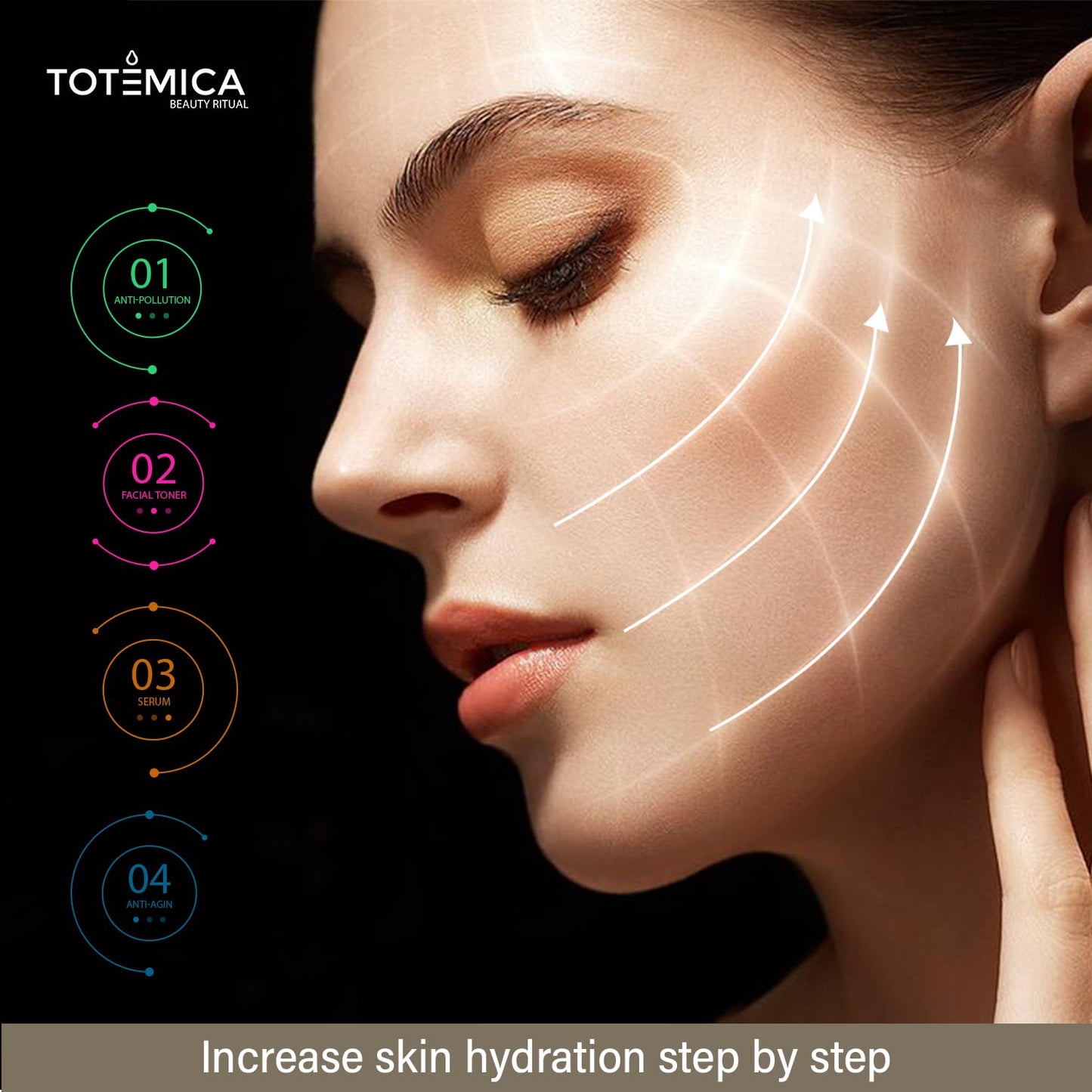 TOTEMICA Skin Care Set, 4-Step Ritual Skin Care Kit - Cleanser, Toner, Serum & Moisturizer for Dry Skin – Vegan, Cruelty-Free, Natural Ingredients for All Skin Types - Skincare with Anti-Aging