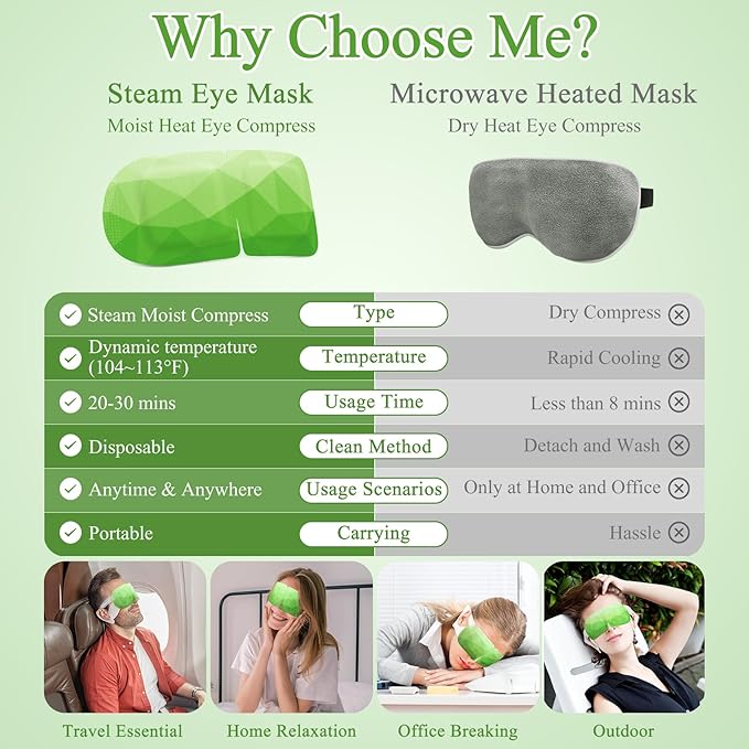 32 Packs Steam Eye Mask, Heated Eye Mask for Sleeping, Warm Compress for Eyes, Self Heating Disposal Eye Mask Comfortable Sleep Mask for Home, Office, Spa, Travel Essentials (Green Tea)