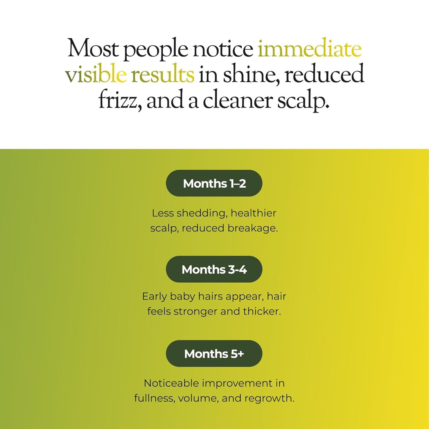 regener8 Hair & Scalp Oil for Women – Essential & Carrier Oil Blend for Hormone-Related Thinning & Loss – Natural Support for Postpartum, Menopause & Chronic Stress