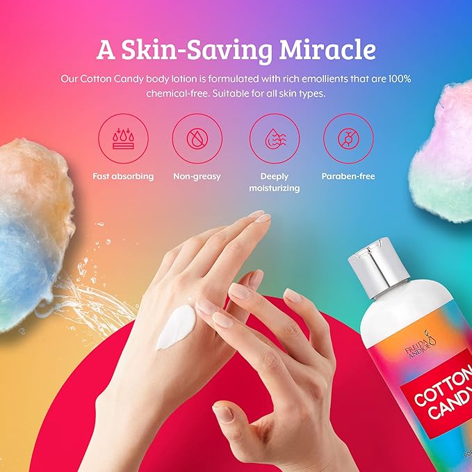 Home Spa Gift 10oz Deep Moisturizing Fragrance Body Lotion & 8 oz. Fine Fragrance Body Mist Set Luxury Self-Care Combo for Women and Girls (Cotton Candy) Mother’s Day Gift for Mom