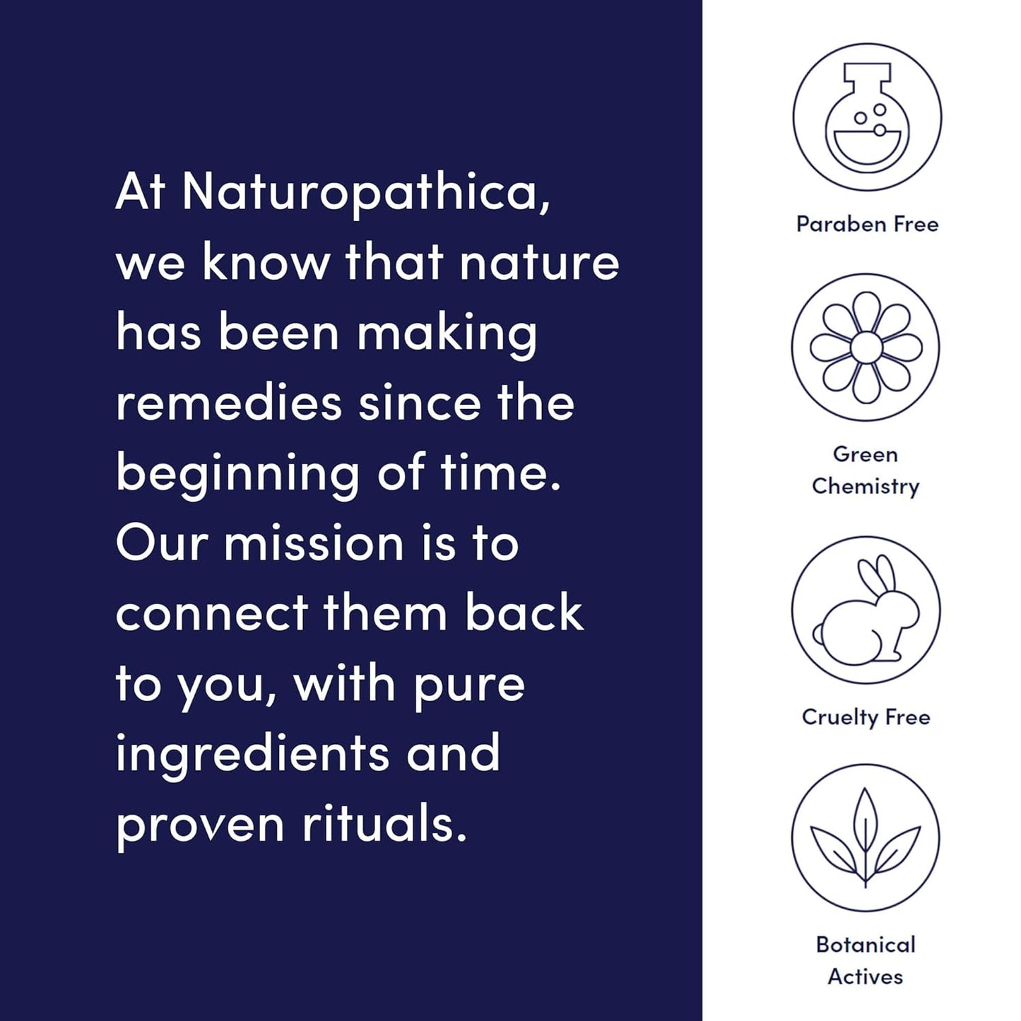 Naturopathica Sicilian Bergamot Body Lotion - Daily Citrus Body Moisturizer w/Orange, Clementine, Grapefruit and Aloe - Made in USA, 8.4 oz. (250 ml)