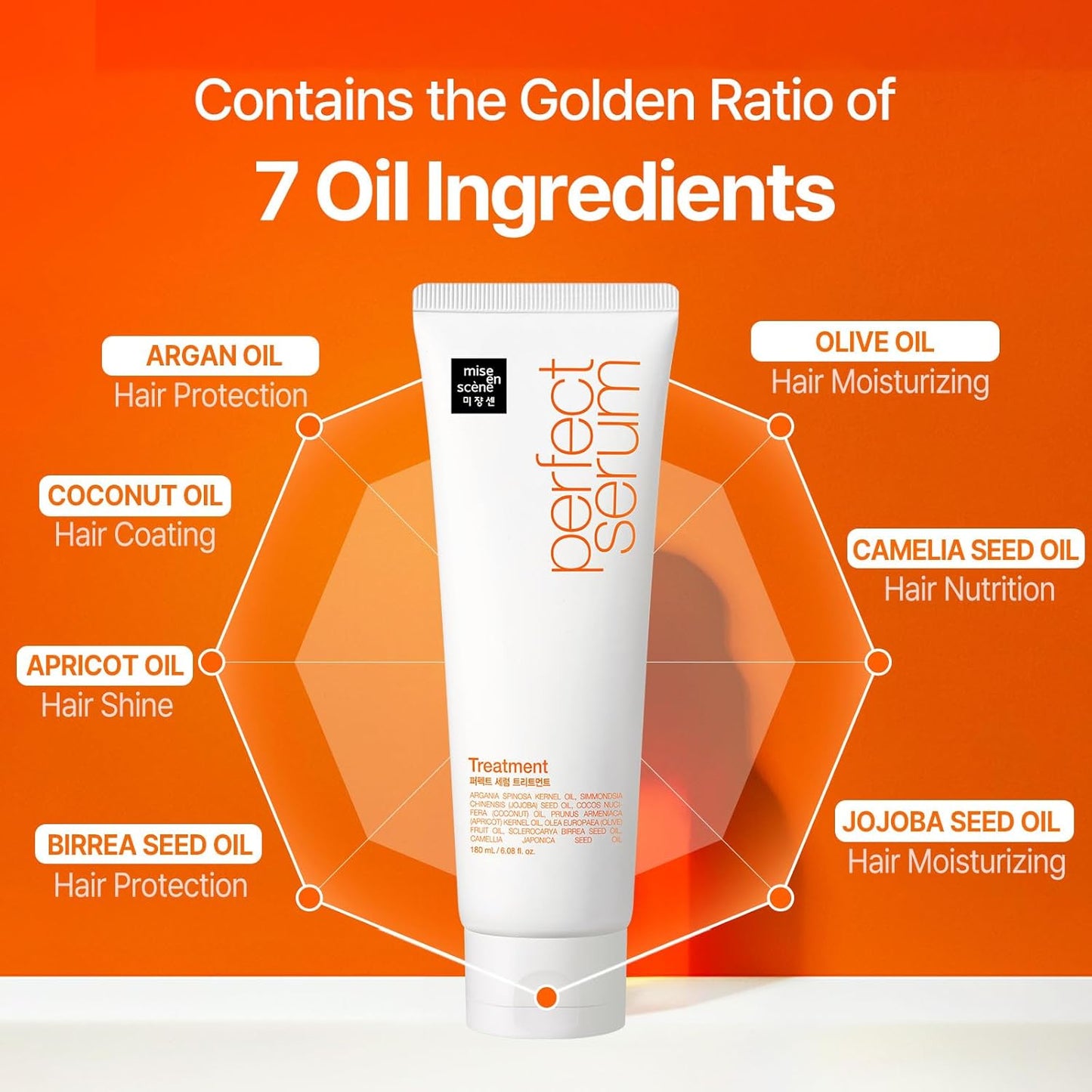 Mise En Scene Perfect Serum Treatment | Korean Hair Mask for Hair Coating Effect, Treatment at Home Care, Wash Off Nutritient conditioner, 6.08 Fl. Oz.(180ml)