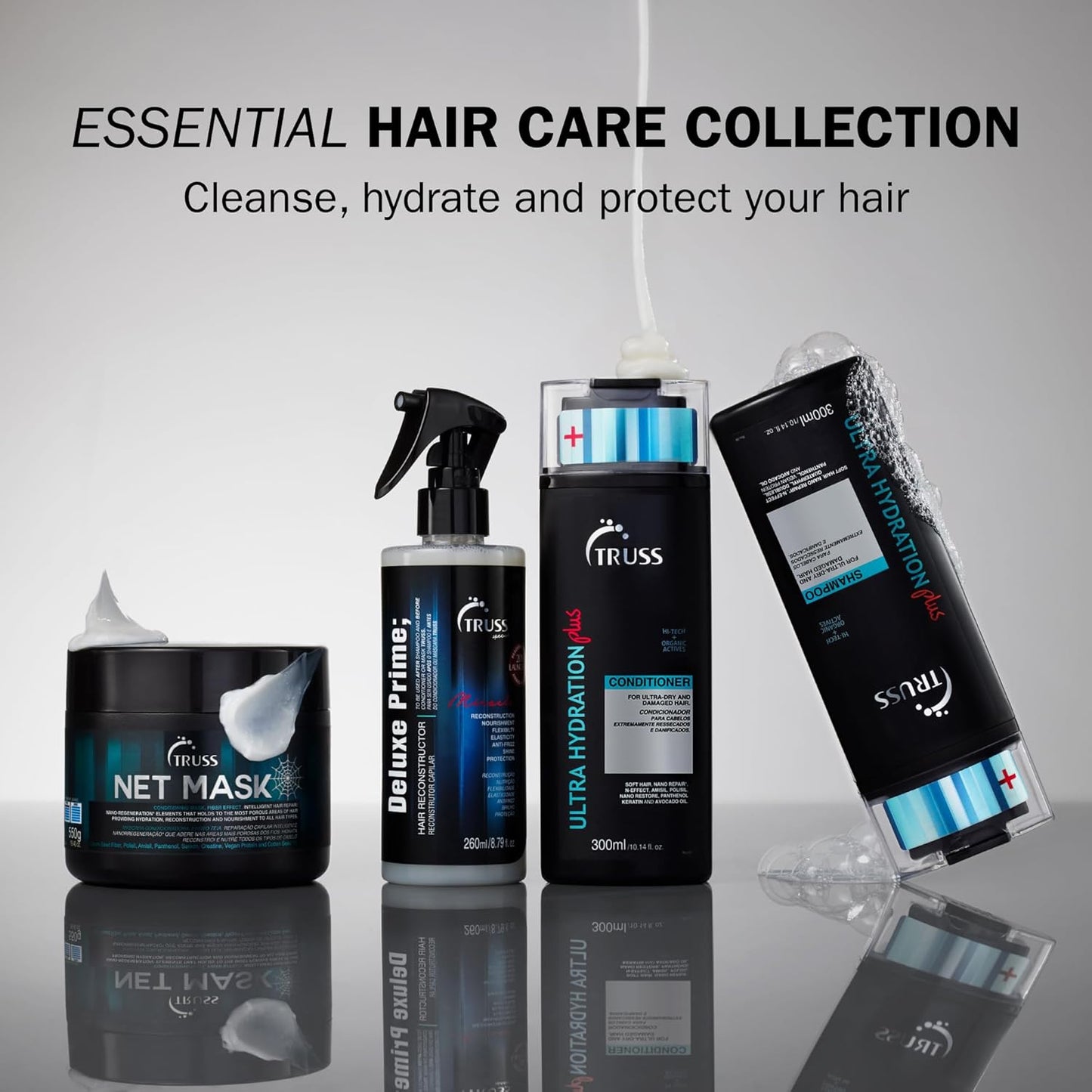 TRUSS Ultra Hydration PLUS Shampoo - For Color and Chemical Treated Hair - Restores Elasticity, Revitalizes, Adds Body & Shine to All Hair Types & Textures