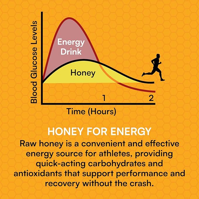 You Again Super Honey Chocolate Packets | Workout Clean Energy Gel Packs | Cycling, Endurance, Running Gel or Energy Snack | Paleo & Carnivore Snack | Gluten-Free | Made in USA | 8 Count