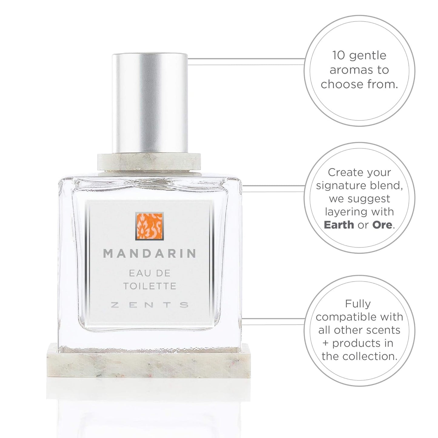 Zents Eau de Parfum (Mandarin) for Women & Men | Long-Lasting Clean Fragrance with Ginger, Mandarin & Cardamom | Citrusy & Spicy Scent | 1.69 oz