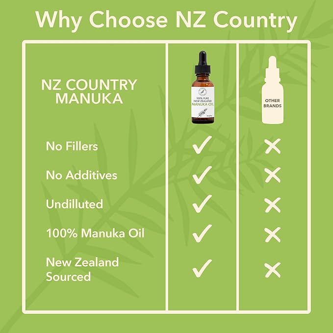 100% Pure New Zealand Manuka Oil | Organic Essential Oil | 35x Stronger Than Tea Tree | Natural Skin Care | Toenails | Diffuser | Aromatherapy | Nails | Hair | Skin | Lips