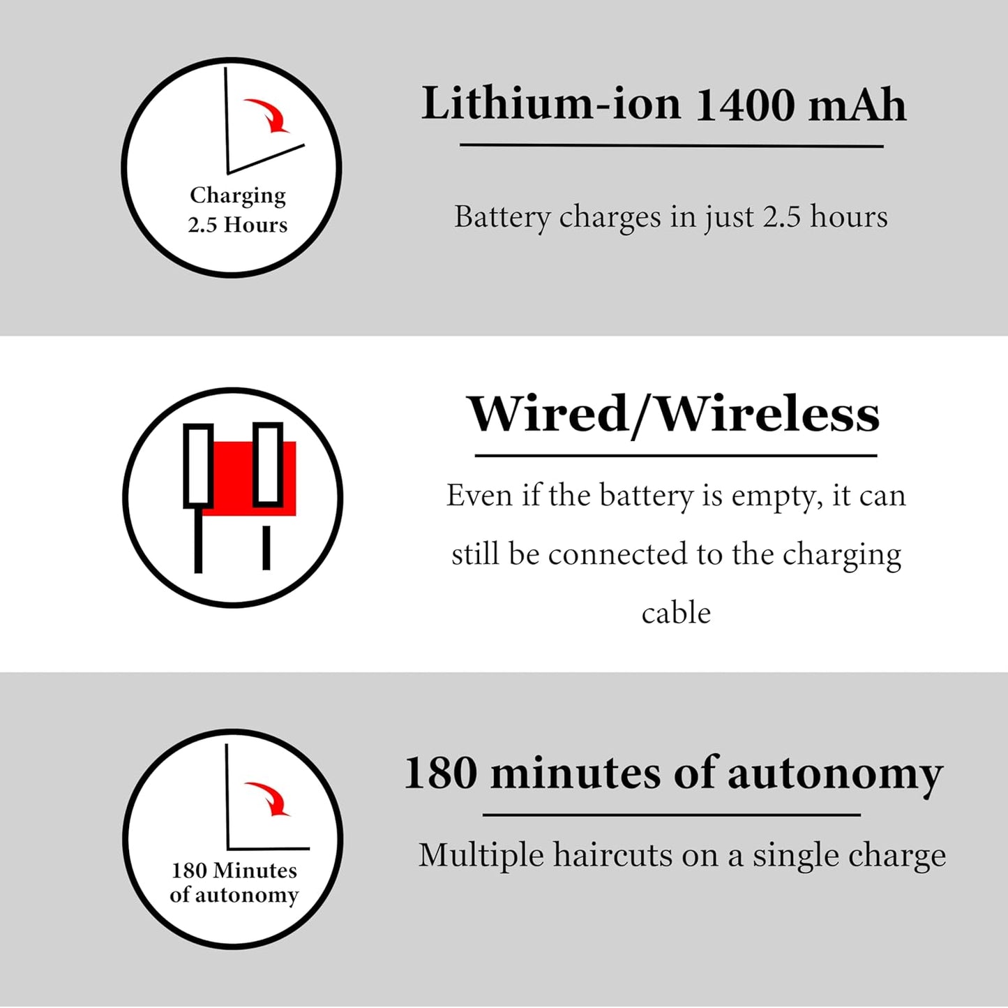 KEMEI Professional Beard & Hair Trimmer for Men, Cordless T-Blade Trimmers, Electric Hair Clippers for Barbers and Stylists, All Body Grooming-Model 1949 Gold