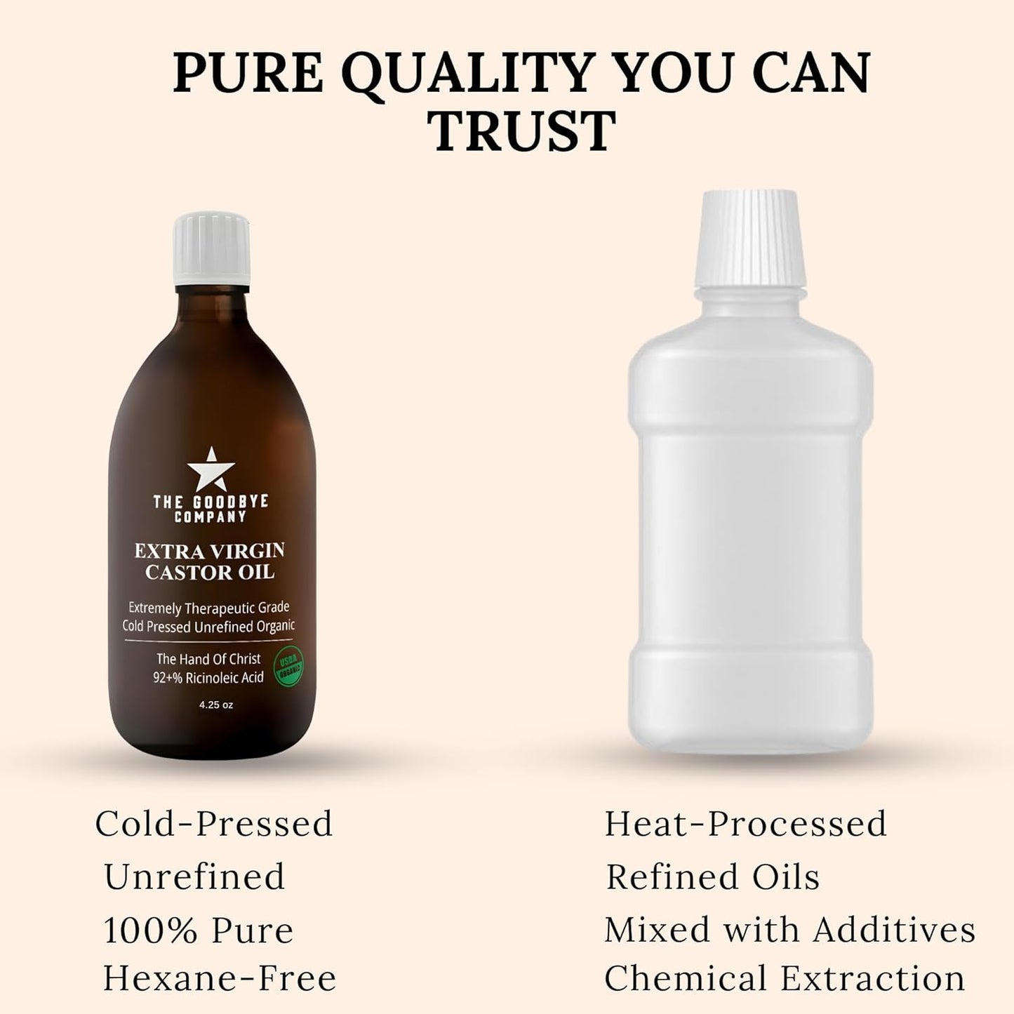 The Goodbye Company Organic Castor Oil – 4.25oz – 100% Pure, Cold-Pressed & Unrefined – Hexane-Free – Nourishing Oil for Healthy Skin, Hair Growth & Eyelashes (120mL)