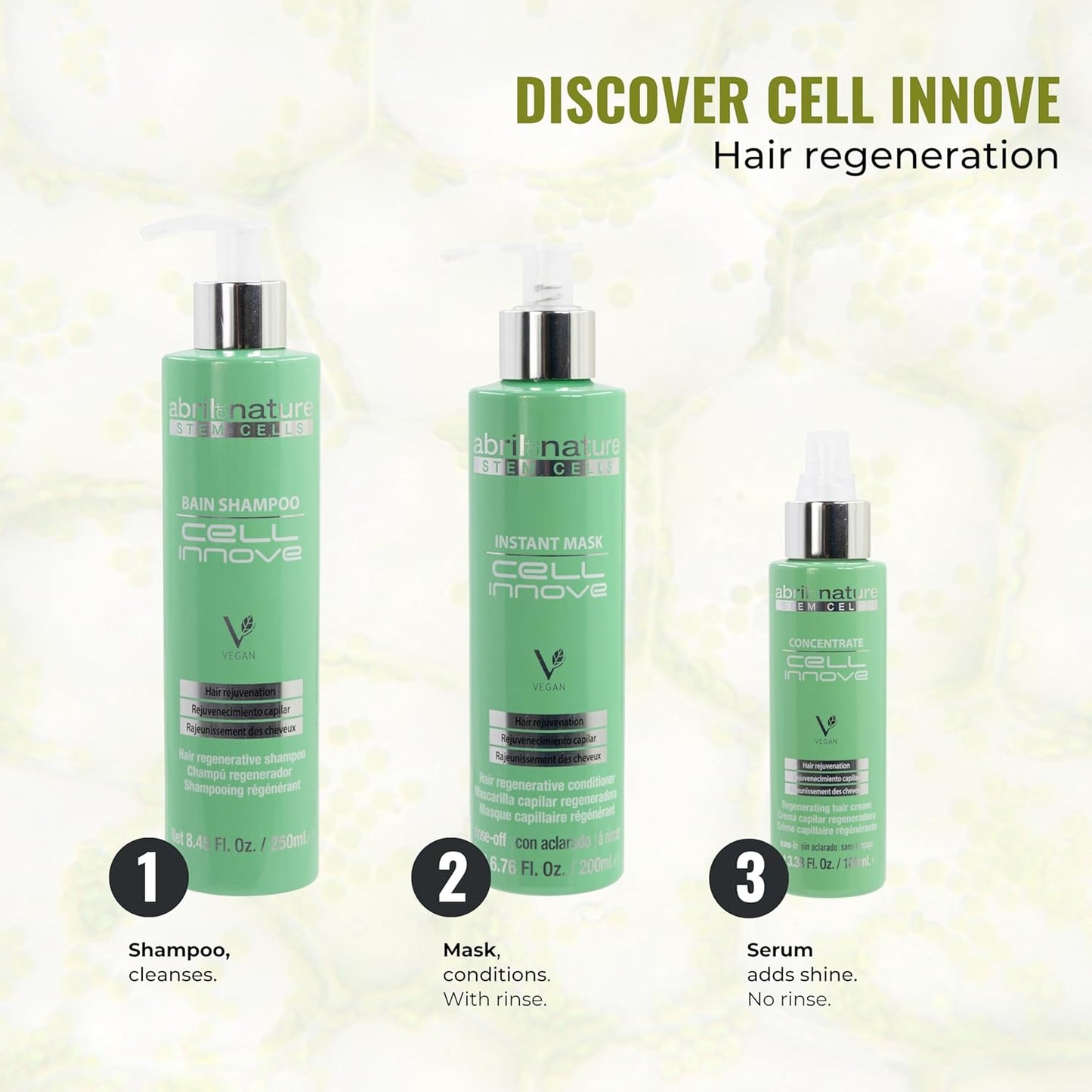abril et nature - Professional Rejuvenating Hair Care Set - Cell Innove - Shampoo, Mask, and Serum Pack - With Plant Stem Cells - Regenerates and Rejuvenates - 550 ml