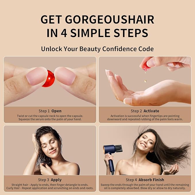 Ultimate Beauty Set: Caffeine Eye Serum, Hair Vitamins for Frizzy/Damaged Hair, and Snail Mucin Moisturizer for All Skin Types, 0.5 fl. oz Eye Serum + 50 Capsules + 4.23 fl. oz Eye Cream