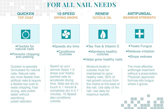 Nail Tek Renew Cuticle Oil for Nails – Natural Cuticle Oil with Tea Tree Oil, Nourishes & Moisturizes Dry Cuticles, 0.48 oz, 2-Pack