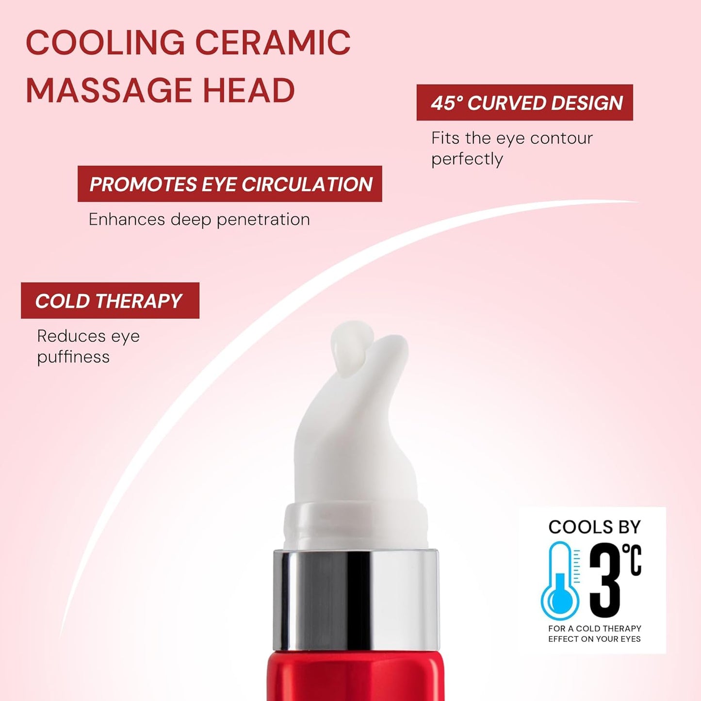 EnaSkin Retinol Anti-Aging Eye Cream: Instant Under Eye Bags Treatment & Rapid Wrinkle Repair - Tightening & Reduce Puffiness for Women, Day & Night, 0.85 fl.oz