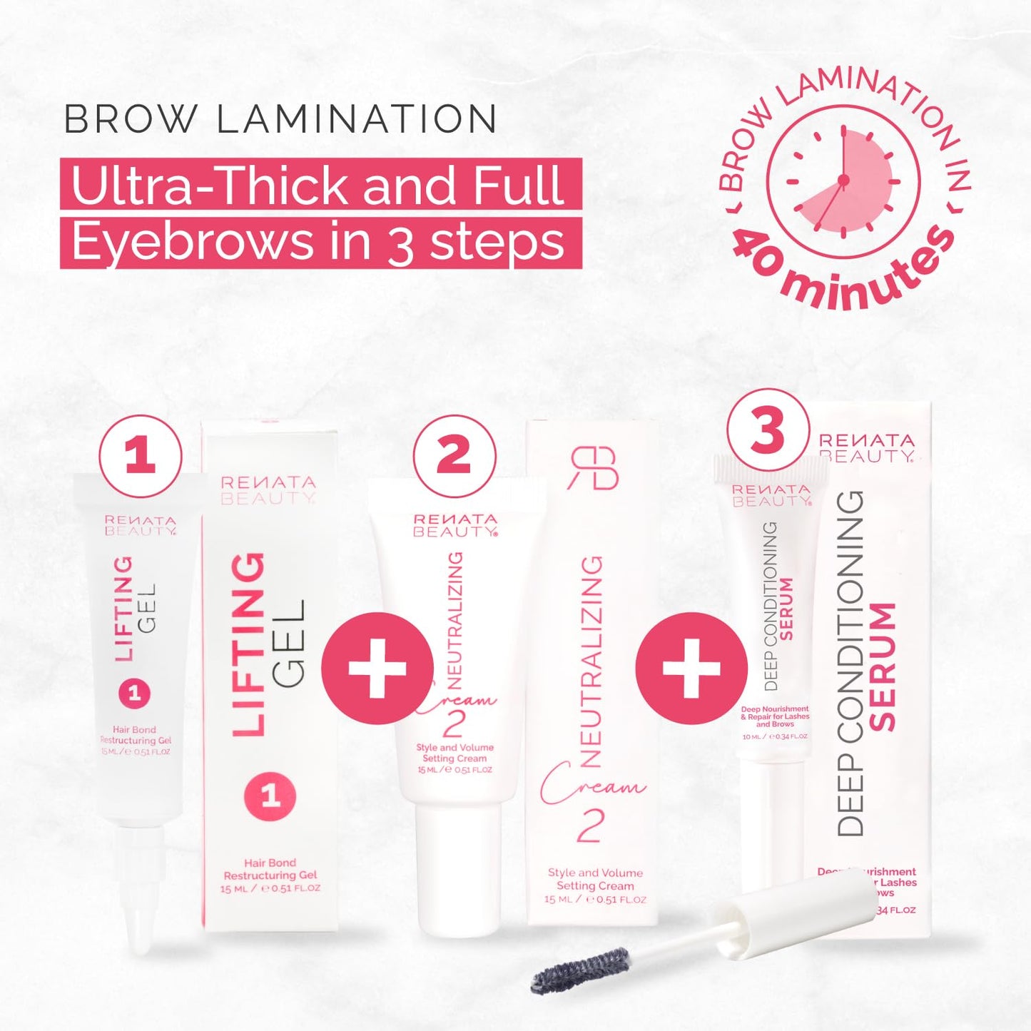 RB RENATA BEAUTY Lash and Brow Conditioner Serum β Regenerating & Repairing Serum β Deep Conditioning Eyebrow & Eyelash Conditioner for post-Lamination and Lash Lift Aftercare and Daily Care